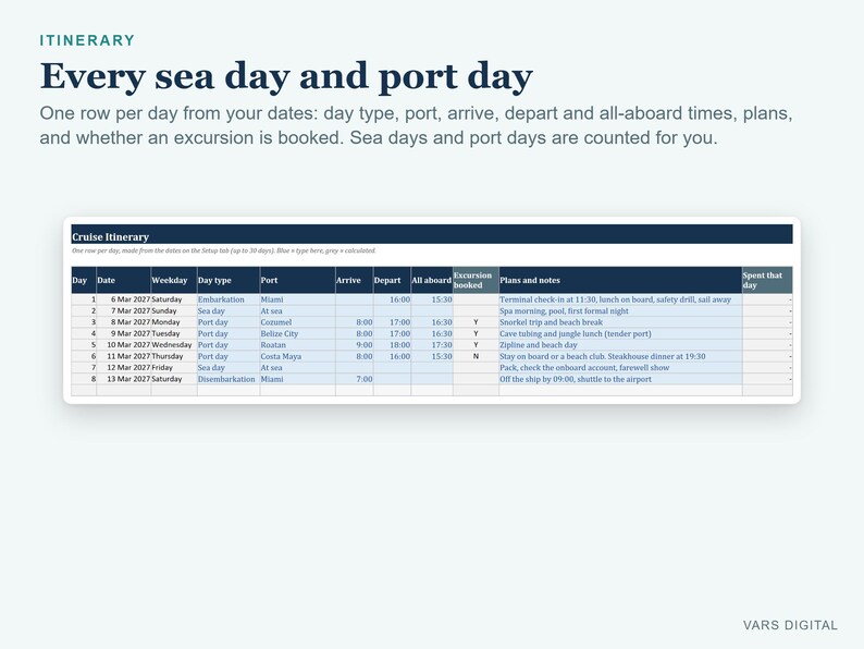 Cruise Planner Spreadsheet, Drink Package Calculator, Cruise Itinerary, Budget and Packing List (Excel) bild 4