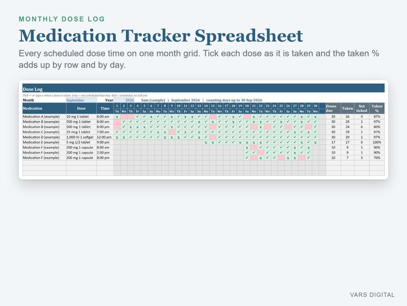 Medication Tracker Spreadsheet, Pill Log with Refill Tracker and Monthly Dose Checklist (Excel) image 1
