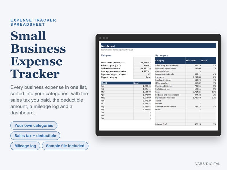 Pu&ograve; includere: Un foglio di calcolo digitale per il monitoraggio delle spese per piccole imprese, con una dashboard che mostra tabelle per spese mensili, tasse e categorie. Il testo include Expense Tracker Spreadsheet, Small Business Expense Tracker e VARS DIGITAL.