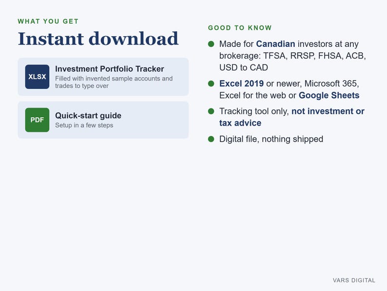 Anlage-Tracker-Tabelle Kanada, TFSA RRSP FHSA Portfolio- und Dividenden-Tracker, Excel Bild 6