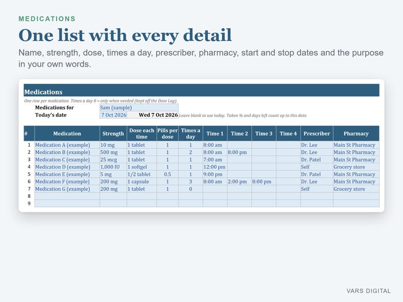 Medication Tracker Spreadsheet, Pill Log with Refill Tracker and Monthly Dose Checklist (Excel) image 4