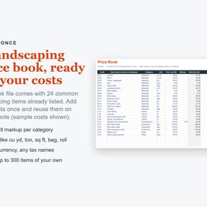 K&ouml;nnte beinhalten: Eine digitale Tabellenvorlage f&uuml;r Landschaftsbau-Preislisten mit Spalten f&uuml;r Code, Artikel, Kategorie, Einheit, Kosten, Aufschlag und Verkaufspreis. Der Text lautet: SET UP ONCE, A landscaping price book, ready for your costs, und mehr.