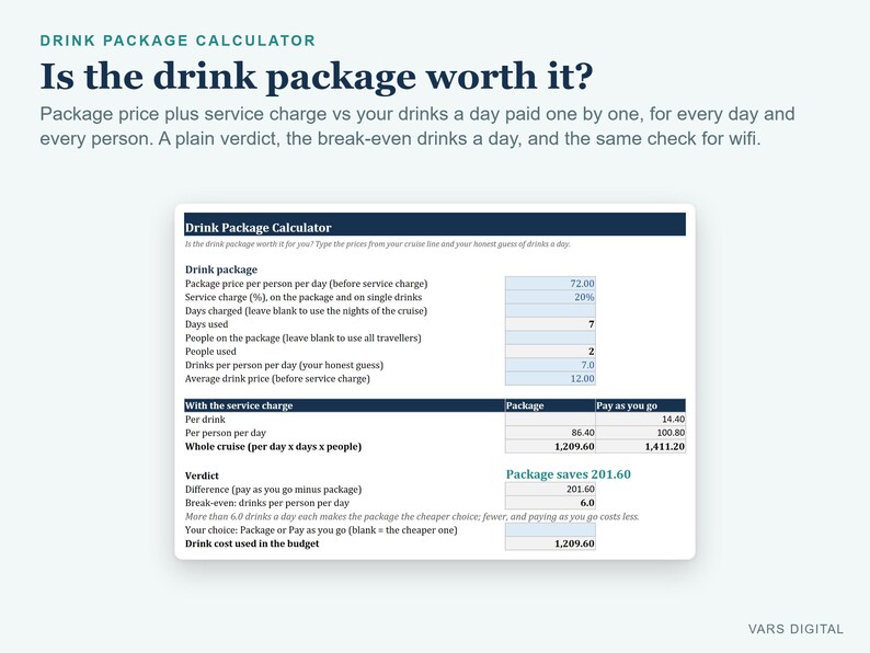 Cruise Planner Spreadsheet, Drink Package Calculator, Cruise Itinerary, Budget and Packing List (Excel) bild 3