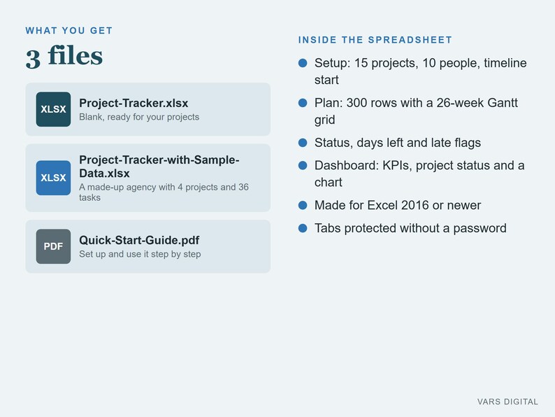 Feuille de calcul Excel de suivi de projet avec diagramme de Gantt, tableau de bord multi-projets (téléchargement numérique) image 6