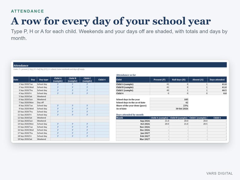 Homeschool Planner Spreadsheet, Attendance Tracker, Hours Log and Grades for Multiple Kids (Excel) image 3
