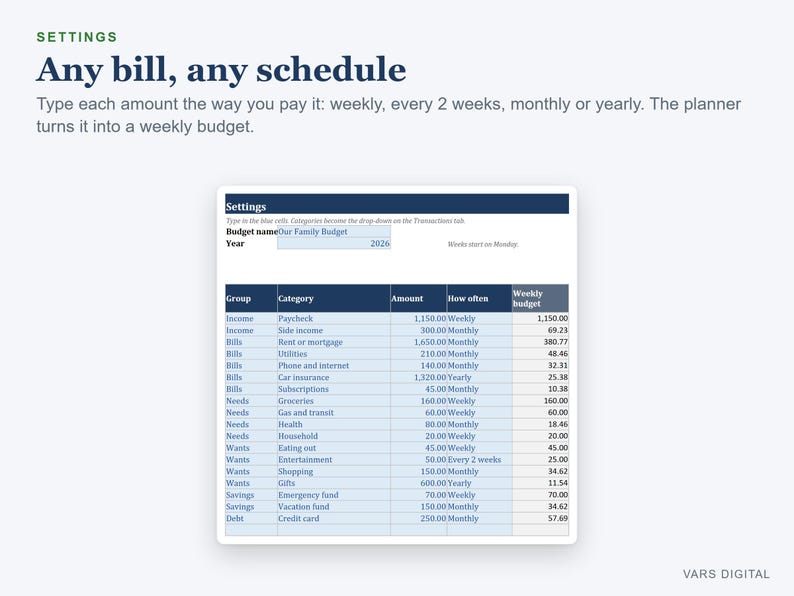 Weekly Budget Planner Spreadsheet, Spending Tracker with Bills and Savings (Digital Download) image 2