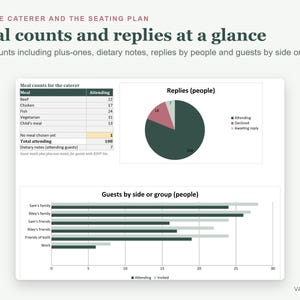 結婚式招待客リスト用スプレッドシート、出欠確認トラッカー（食事人数とテーブル席順付き）（Excel） 画像 3