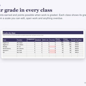 Hoja de cálculo para el seguimiento de tareas, deberes y calificaciones para estudiantes de secundaria y universidad (Excel) imagen 4
