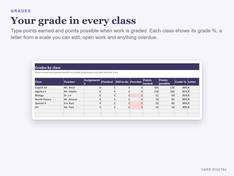 Hoja de cálculo para el seguimiento de tareas, deberes y calificaciones para estudiantes de secundaria y universidad (Excel) imagen 4