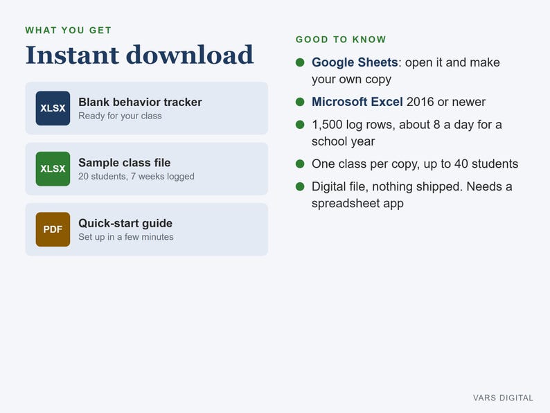Verhaltensprotokoll für die Klasse (Tabellenkalkulation), Punkteliste für Schüler, Wochenübersicht (Digitaler Download) Bild 5