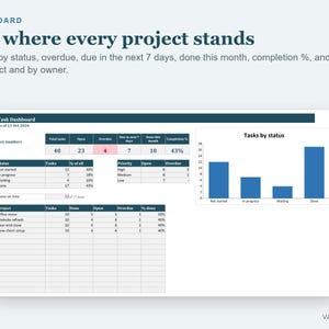 Excel-mall för uppgiftsspårning, projektöversikt, teamets att-göra-lista (digital nedladdning) bild 4