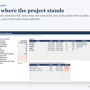 Gantt Chart Template Excel, Project Timeline Spreadsheet with Phases, Dependencies and Progress (Digital Download) image 2