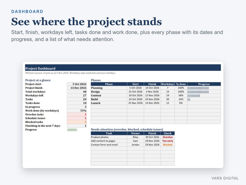 Gantt Chart Template Excel, Project Timeline Spreadsheet with Phases, Dependencies and Progress (Digital Download) image 2