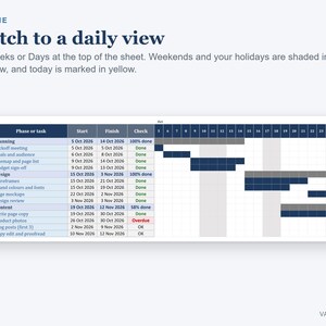 Gantt Chart Template Excel, Project Timeline Spreadsheet with Phases, Dependencies and Progress (Digital Download) image 4