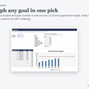 IEP Tracker Spreadsheet, IEP Goal Tracker and Caseload Manager for Special Education (Excel) zdjęcie 5