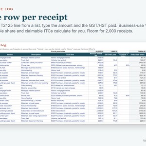 K&ouml;nnte beinhalten: Eine Ausgabenprotokoll-Tabellenvorlage mit dem Titel Expense Log und dem Text One row per receipt. Die Tabelle enth&auml;lt Spalten f&uuml;r Datum, Anbieter, Beschreibung, T2125-Zeile, Betrag vor Steuern, gezahlte GST/HST und abzugsf&auml;higen Anteil.