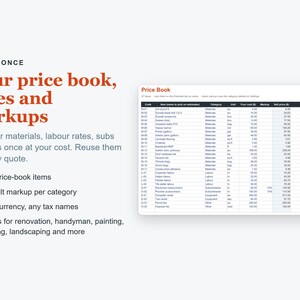 May include: A digital interface displaying a price book spreadsheet with columns for code, item, category, unit, cost, markup, and sell price. The text reads: SET UP ONCE Your price book, taxes and markups. Add your materials, labour rates, subs and fees.