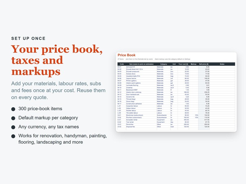 May include: A digital interface displaying a price book spreadsheet with columns for code, item, category, unit, cost, markup, and sell price. The text reads: SET UP ONCE Your price book, taxes and markups. Add your materials, labour rates, subs and fees.