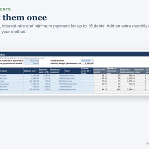 Debt Payoff Tracker Spreadsheet, Debt Snowball and Avalanche Calculator, Payoff Planner with Progress Bars, Excel image 4