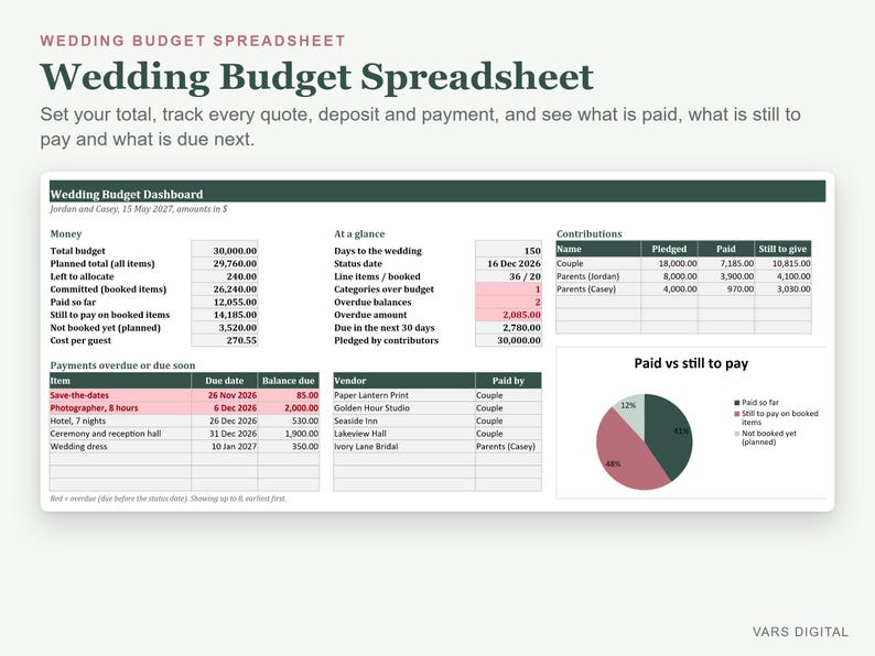 Wedding Budget Spreadsheet, Track Costs, Deposits, Payments (Excel) image 2