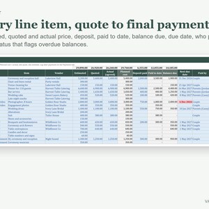 Wedding Budget Spreadsheet, Track Costs, Deposits, Payments (Excel) image 3