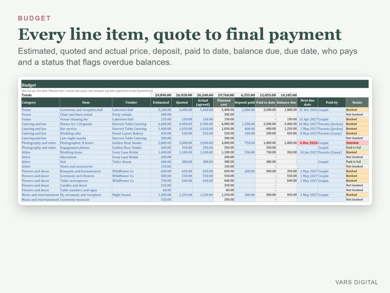Wedding Budget Spreadsheet, Track Costs, Deposits, Payments (Excel) image 3