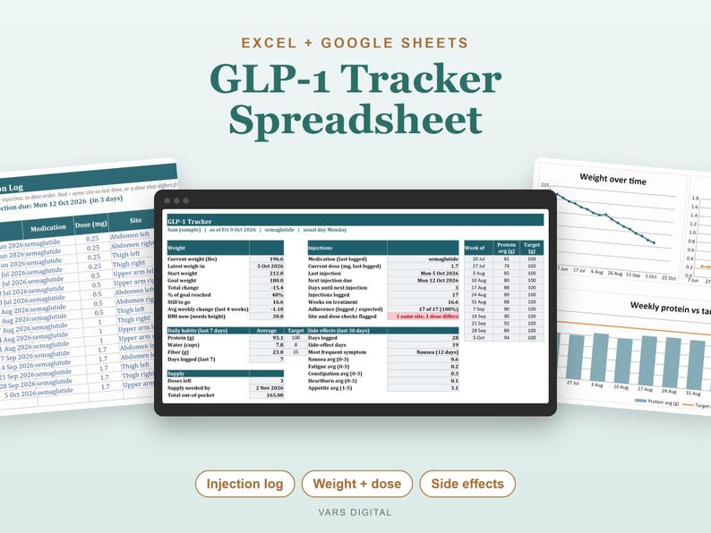 GLP1 Tracker Spreadsheet, Injection Log, Weight Loss Tracker, Dose and Side Effect Log (Excel) image 1