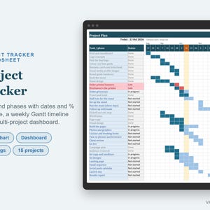 Feuille de calcul Excel de suivi de projet avec diagramme de Gantt, tableau de bord multi-projets (téléchargement numérique) image 2