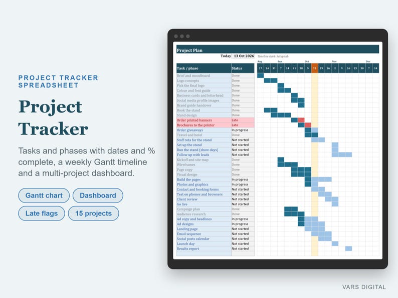Feuille de calcul Excel de suivi de projet avec diagramme de Gantt, tableau de bord multi-projets (téléchargement numérique) image 2