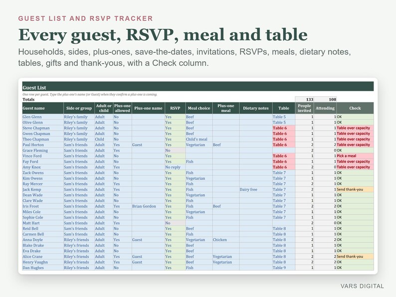 結婚式招待客リスト用スプレッドシート、出欠確認トラッカー（食事人数とテーブル席順付き）（Excel） 画像 2