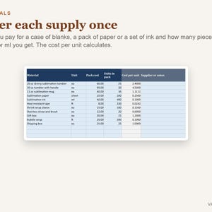 Tumbler Pricing Calculator Spreadsheet, Sublimation Pricing Calculator Excel, Tumbler Business Cost Template image 5