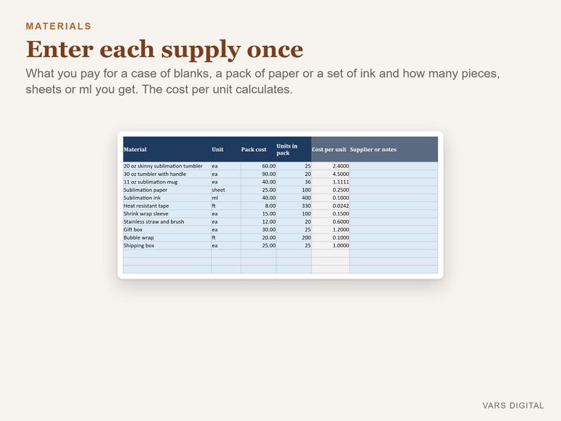Tumbler Pricing Calculator Spreadsheet, Sublimation Pricing Calculator Excel, Tumbler Business Cost Template image 5