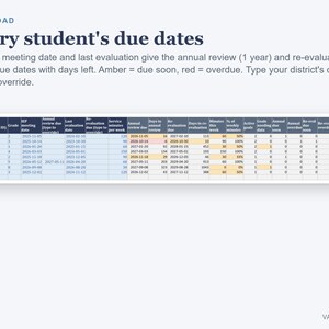 IEP Tracker Spreadsheet, IEP Goal Tracker and Caseload Manager for Special Education (Excel) zdjęcie 3