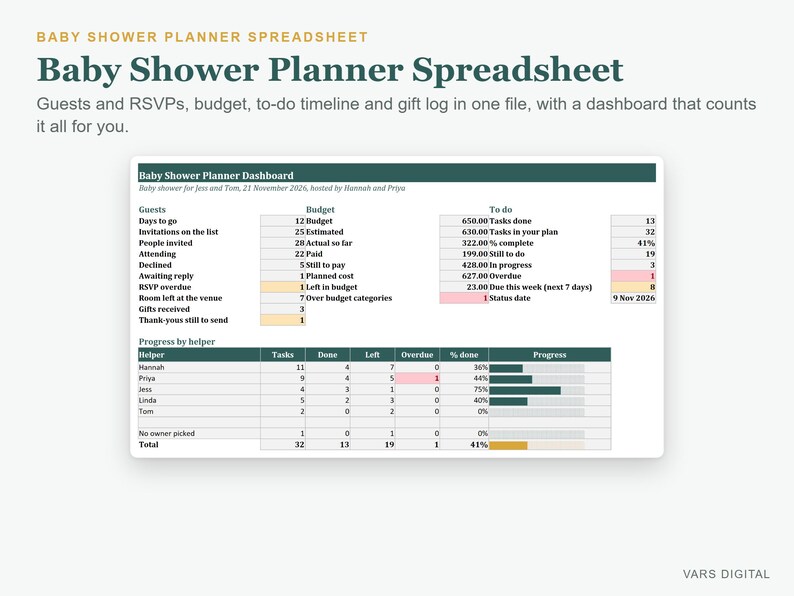 Baby Shower Planner Spreadsheet, Guest List, RSVP and Budget Tracker, To Do List, Excel image 1