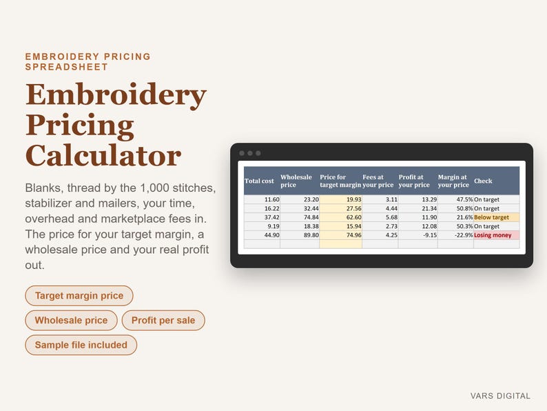 Tableur de calcul des prix de broderie machine, modèle de tarification personnalisé (téléchargement numérique) image 1