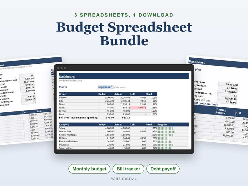 Monatsbudget-Tabellenkalkulationspaket, Rechnungsübersicht und Schuldenrückzahlungsplaner (Digitaler Download) Bild 1