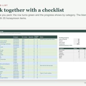 Hochzeitsreise-Planungs-Tabelle, Hochzeitsreise-Reiseplan, Budget- und Packliste, Geschenk für Frischvermählte, Excel Bild 5