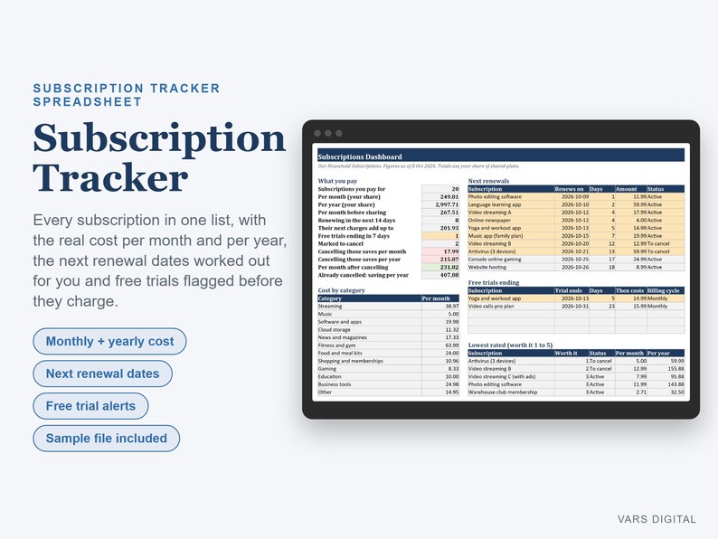 Subscription Tracker Spreadsheet, Monthly and Yearly Subscription Costs with Renewal Dates (Digital Download) image 1