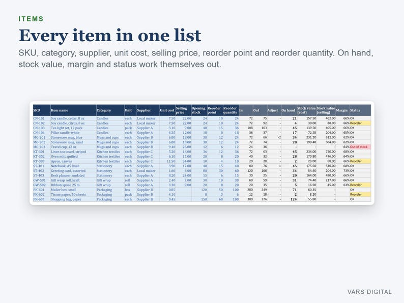 Inventory Spreadsheet, Stock Tracker with Reorder List, Stock In and Out Log (Excel) bild 2