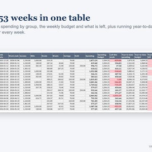 Weekly Budget Planner Spreadsheet, Spending Tracker with Bills and Savings (Digital Download) image 3