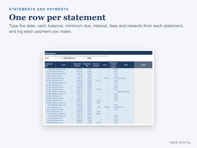 May include: A digital spreadsheet template titled Statements and Payments with the instruction One row per statement. The table includes columns for statement date, card, balance, minimum due, interest, fees, rewards, notes, and check boxes.