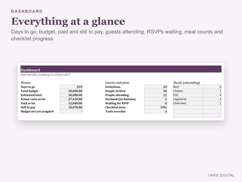 Hochzeitsplaner-Tabelle, Budget, Gästeliste, Dienstleister, Checkliste (Digitaler Download) Bild 3