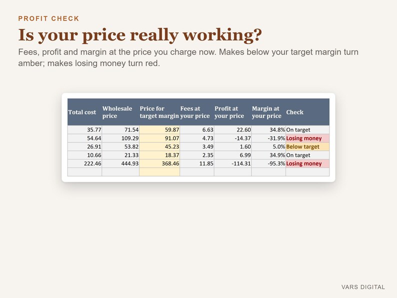 Calculadora de precios de ganchillo en hoja de cálculo, herramienta de precios de ganchillo en Excel, plantilla de precios para productos hechos a mano para tejedores de ganchillo. imagen 3