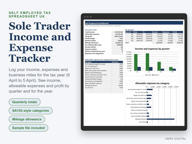 Self Employed Tax Spreadsheet UK, Sole Trader Income and Expense Tracker, Mileage Log (Excel) image 1