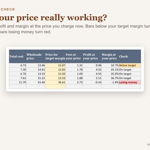 Soap Pricing Calculator Spreadsheet, Soap Making Cost Calculator Excel, Handmade Soap Business Pricing Template image 3