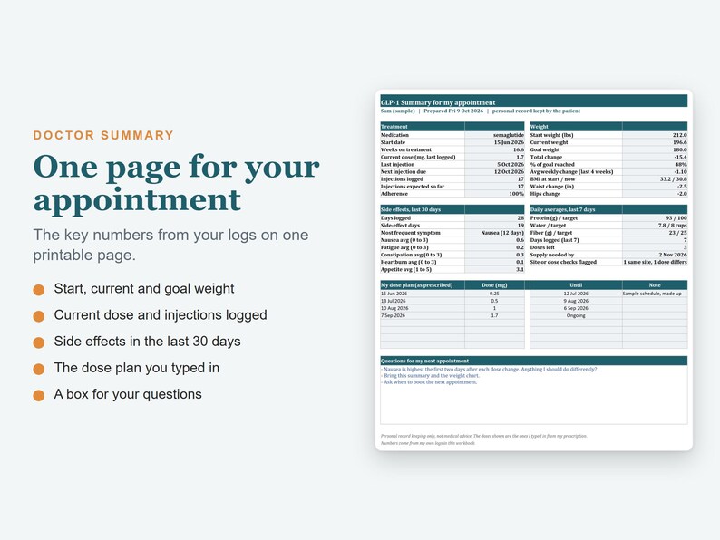 GLP1 Tracker Spreadsheet, Injection Log, Weight Loss Tracker, Dose and Side Effect Log (Excel) image 5