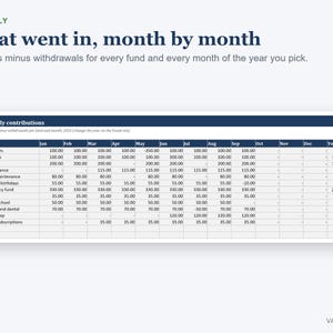 Sinking Funds Tracker Spreadsheet, Savings Tracker and Goals with Monthly Targets (Digital Download) image 4