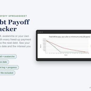 Debt Payoff Tracker Spreadsheet, Debt Snowball and Avalanche Calculator, Payoff Planner with Progress Bars, Excel image 1