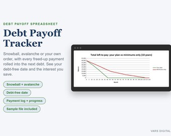 Debt Payoff Tracker Spreadsheet, Debt Snowball and Avalanche Calculator, Payoff Planner with Progress Bars, Excel