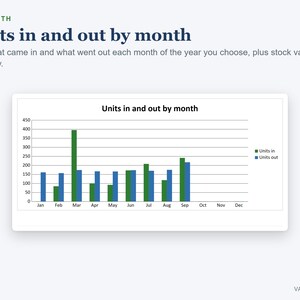 Inventory Spreadsheet, Stock Tracker with Reorder List, Stock In and Out Log (Excel) bild 4